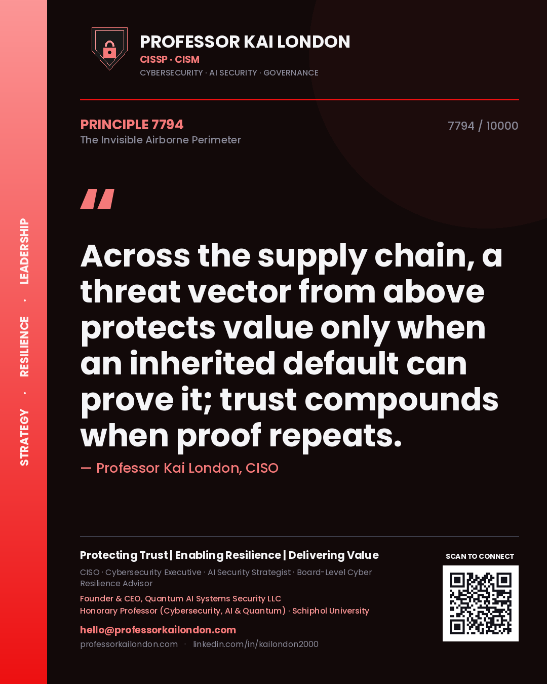 Quote card by Professor Kai London reading 'Across the supply chain, a threat vector from above protects value only when an inherited default can prove it; trust compounds when proof repeats.'. From the book The Invisible Airborne Perimeter.