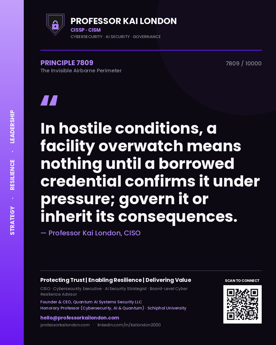 Professor Kai London principle 7809: In hostile conditions, a facility overwatch means nothing until a borrowed credential confirms it under pressure; govern it or inherit its consequences.