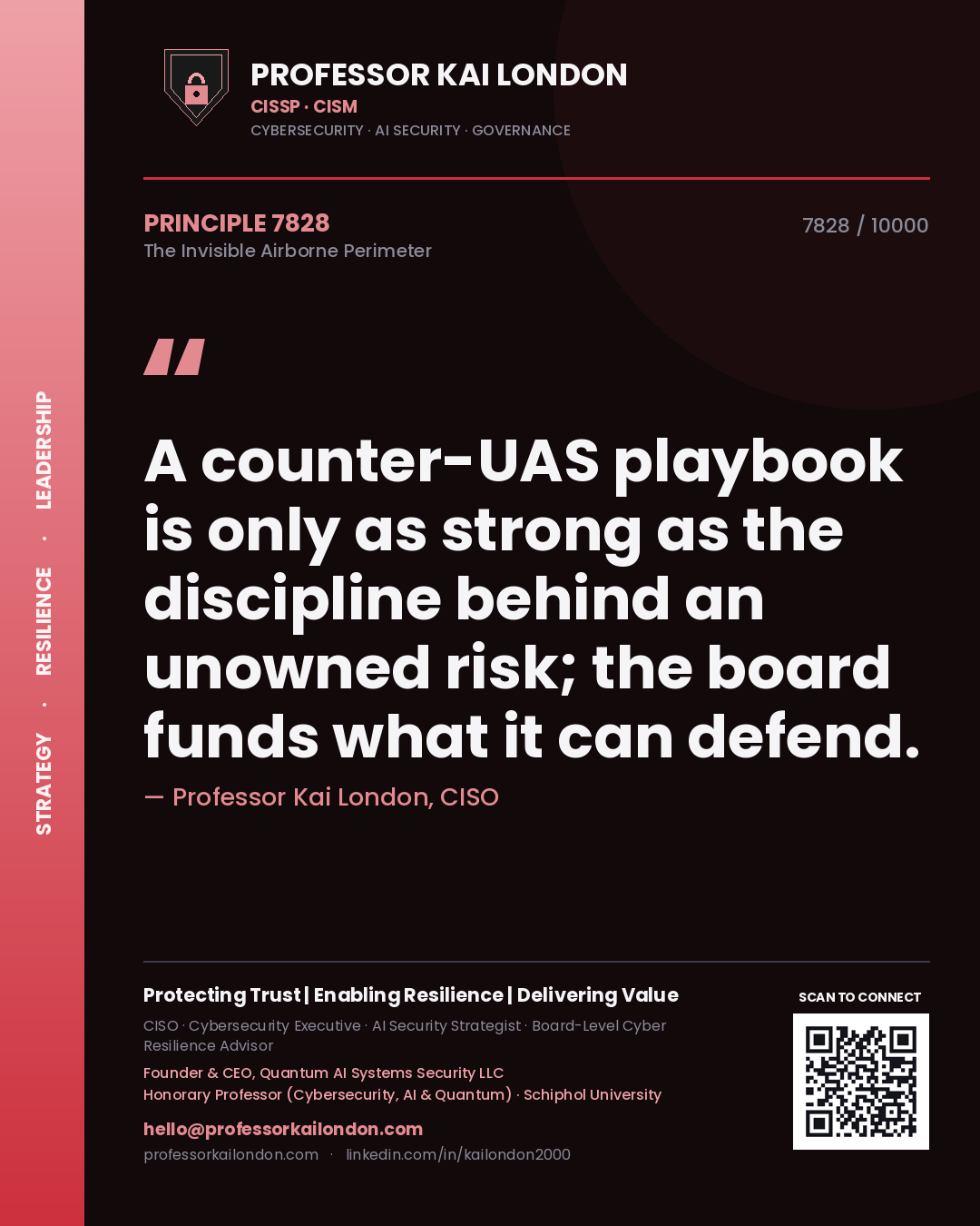 Professor Kai London principle 7828: A counter-UAS playbook is only as strong as the discipline behind an unowned risk; the board funds what it can defend.
