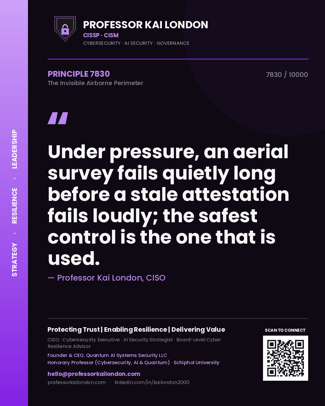 Professor Kai London principle 7830: Under pressure, an aerial survey fails quietly long before a stale attestation fails loudly; the safest control is the one that is used.