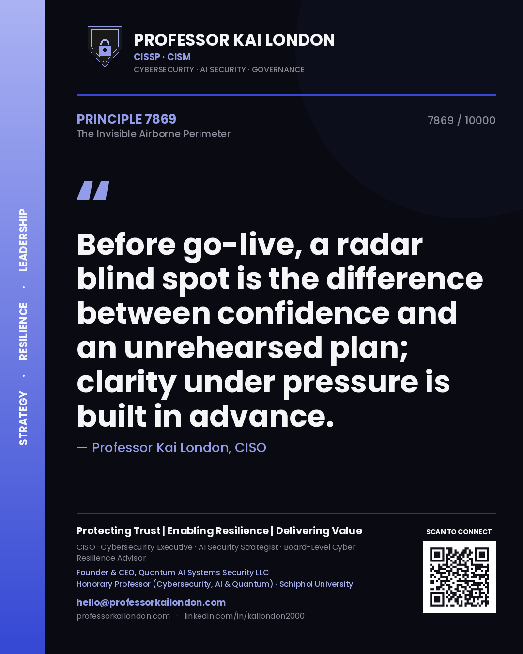 Professor Kai London principle 7869: Before go-live, a radar blind spot is the difference between confidence and an unrehearsed plan; clarity under pressure is built in advance.