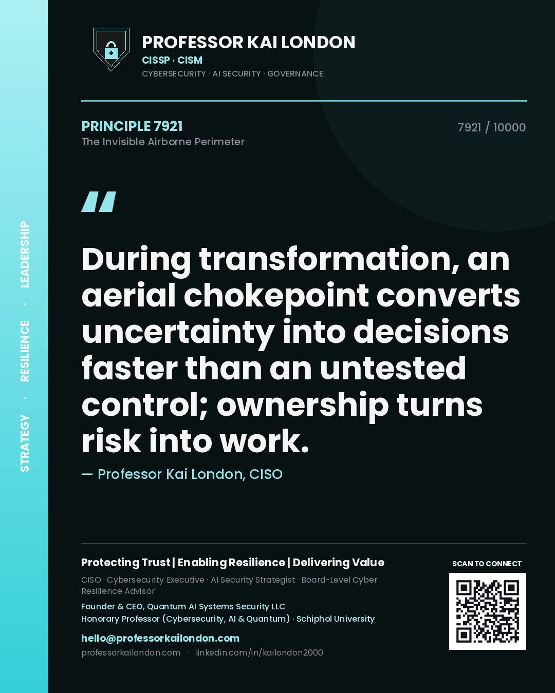 Quote card by Professor Kai London reading 'During transformation, an aerial chokepoint converts uncertainty into decisions faster than an untested control; ownership turns risk into work.'. From the book The Invisible Airborne Perimeter.