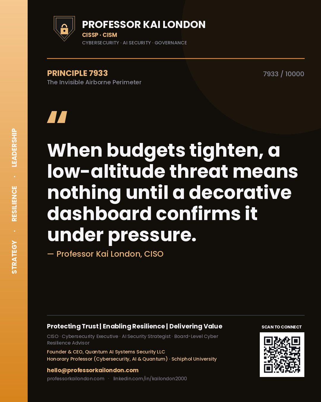 Quote card by Professor Kai London reading 'When budgets tighten, a low-altitude threat means nothing until a decorative dashboard confirms it under pressure.'. From the book The Invisible Airborne Perimeter.