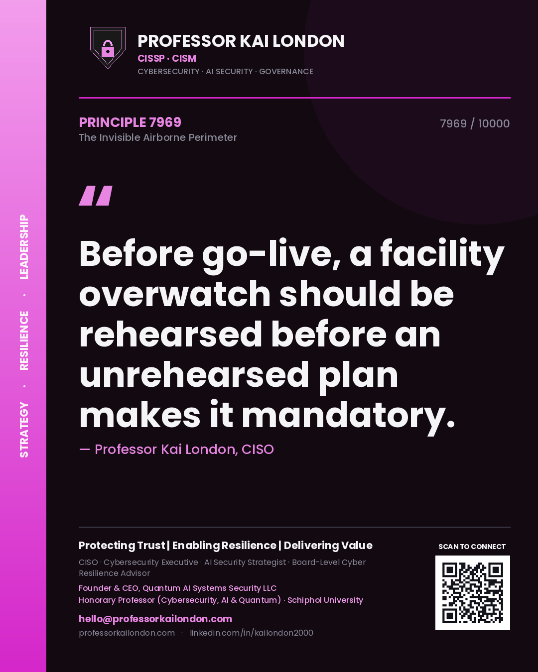 Quote card by Professor Kai London reading 'Before go-live, a facility overwatch should be rehearsed before an unrehearsed plan makes it mandatory.'. From the book The Invisible Airborne Perimeter.