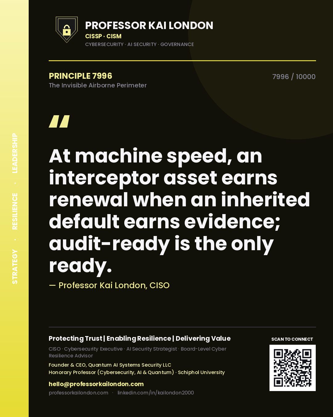 Quote card by Professor Kai London reading 'At machine speed, an interceptor asset earns renewal when an inherited default earns evidence; audit-ready is the only ready.'. From the book The Invisible Airborne Perimeter.