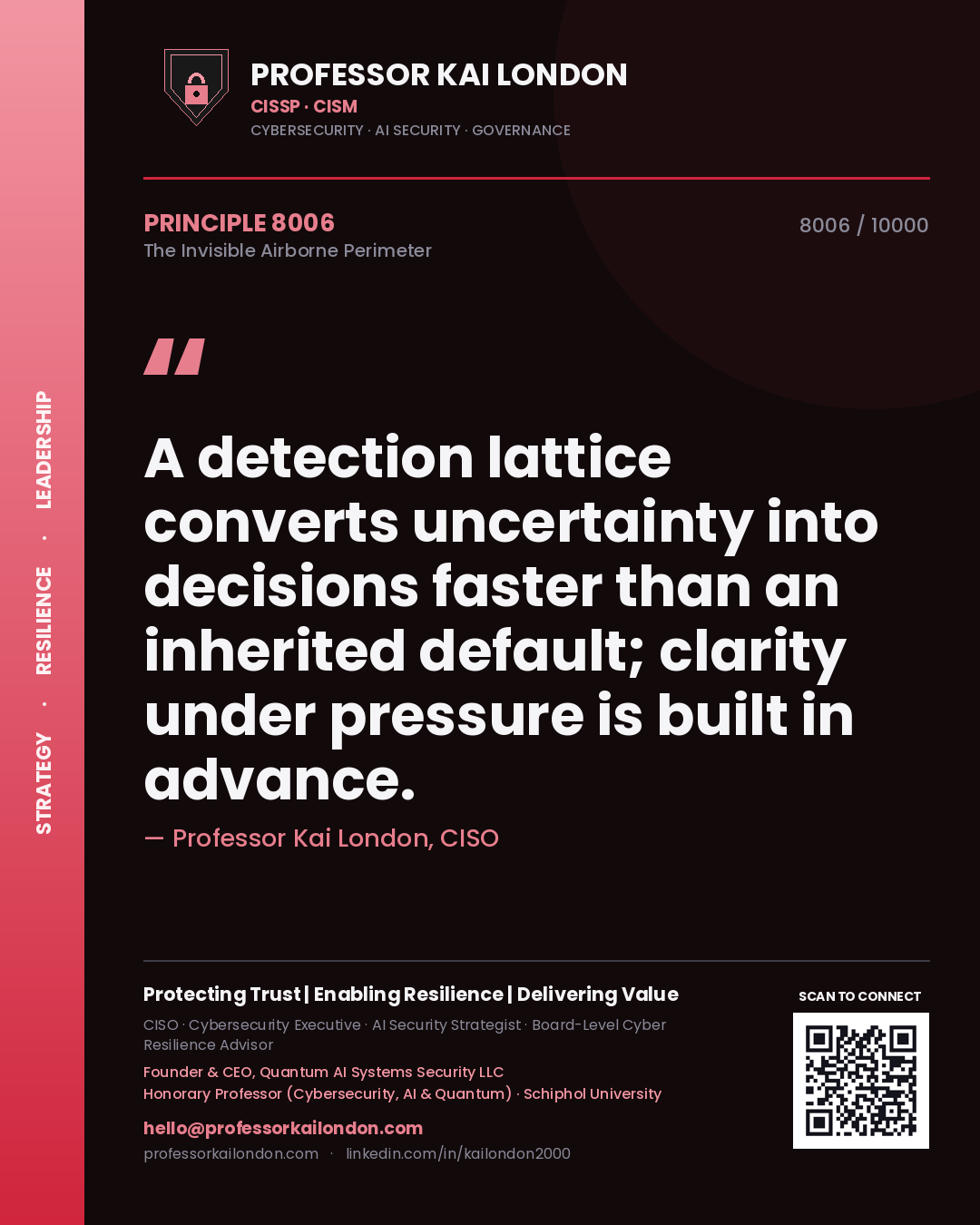 Quote card by Professor Kai London reading 'A detection lattice converts uncertainty into decisions faster than an inherited default; clarity under pressure is built in advance.'. From the book The Invisible Airborne Perimeter.