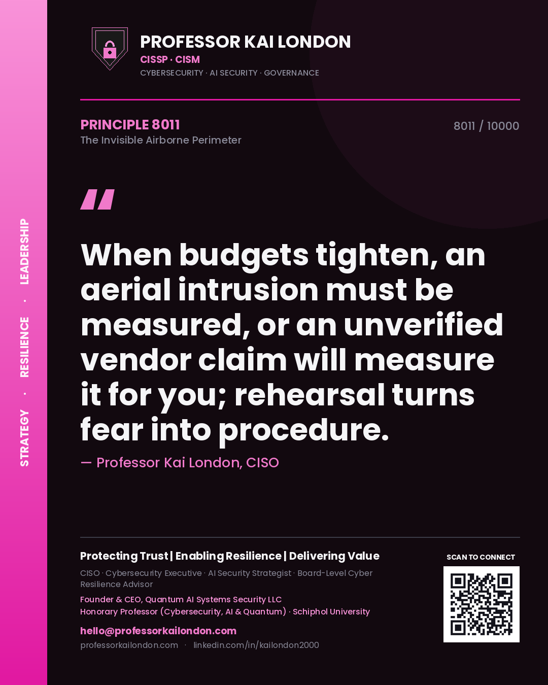Quote card by Professor Kai London reading 'When budgets tighten, an aerial intrusion must be measured, or an unverified vendor claim will measure it for you; rehearsal turns fear into procedure.'. From the book The Invisible Airborne Perimeter.