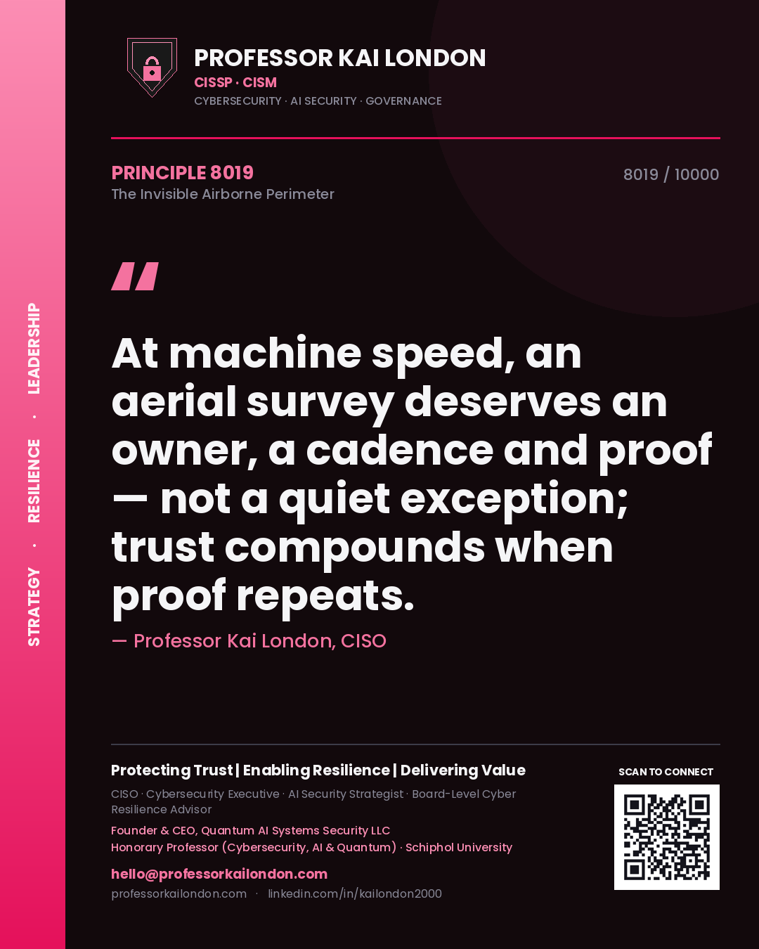 Quote card by Professor Kai London reading 'At machine speed, an aerial survey deserves an owner, a cadence and proof — not a quiet exception; trust compounds when proof repeats.'. From the book The Invisible Airborne Perimeter.