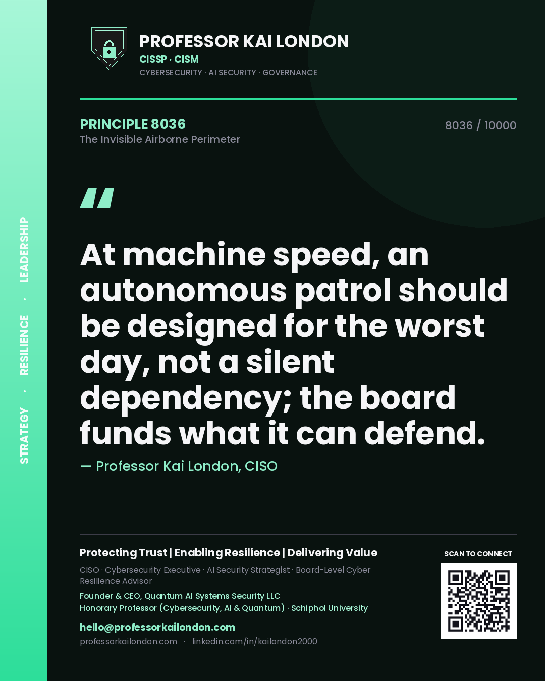 Quote card by Professor Kai London reading 'At machine speed, an autonomous patrol should be designed for the worst day, not a silent dependency; the board funds what it can defend.'. From the book The Invisible Airborne Perimeter.