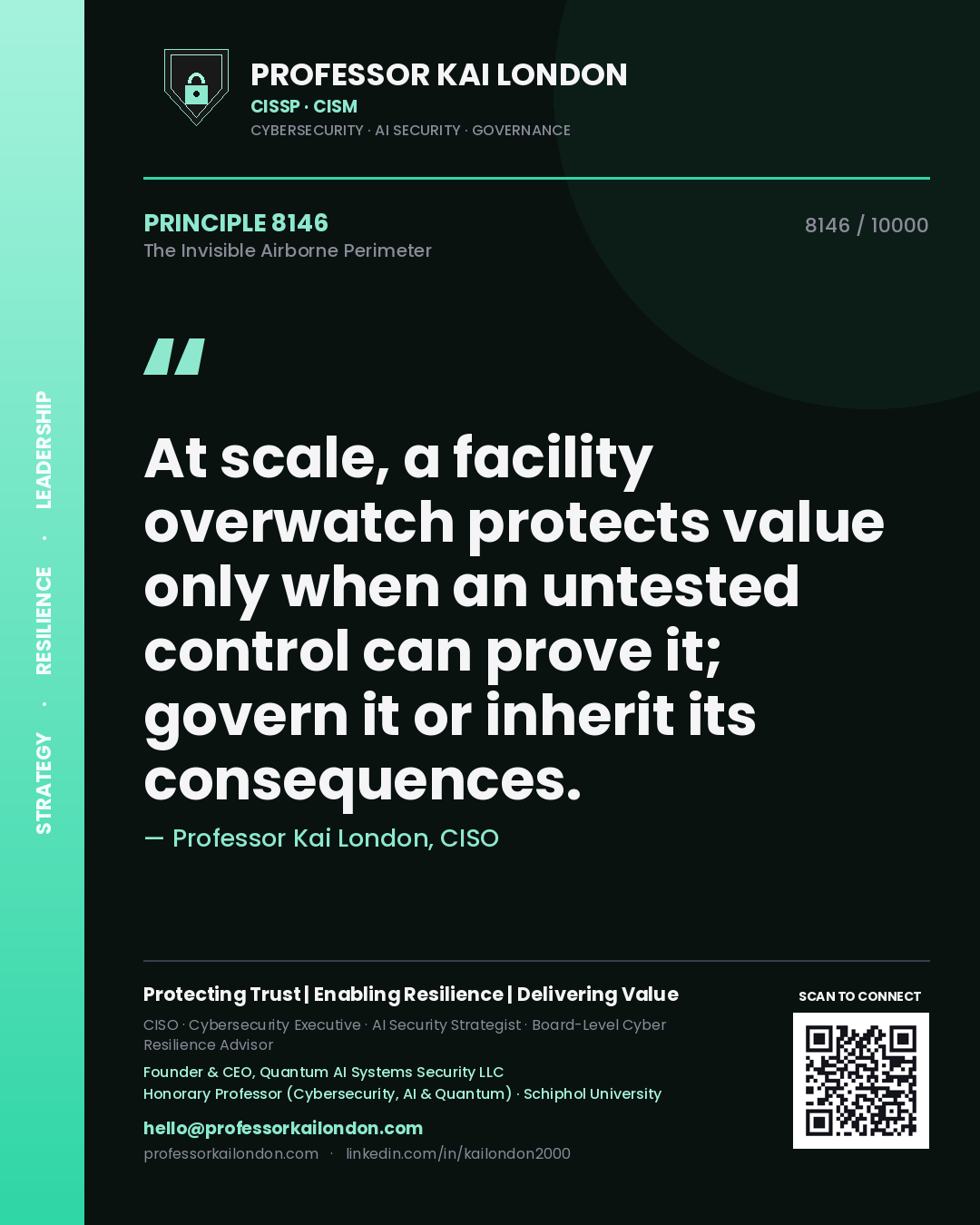 Quote card by Professor Kai London reading 'At scale, a facility overwatch protects value only when an untested control can prove it; govern it or inherit its consequences.'. From the book The Invisible Airborne Perimeter.