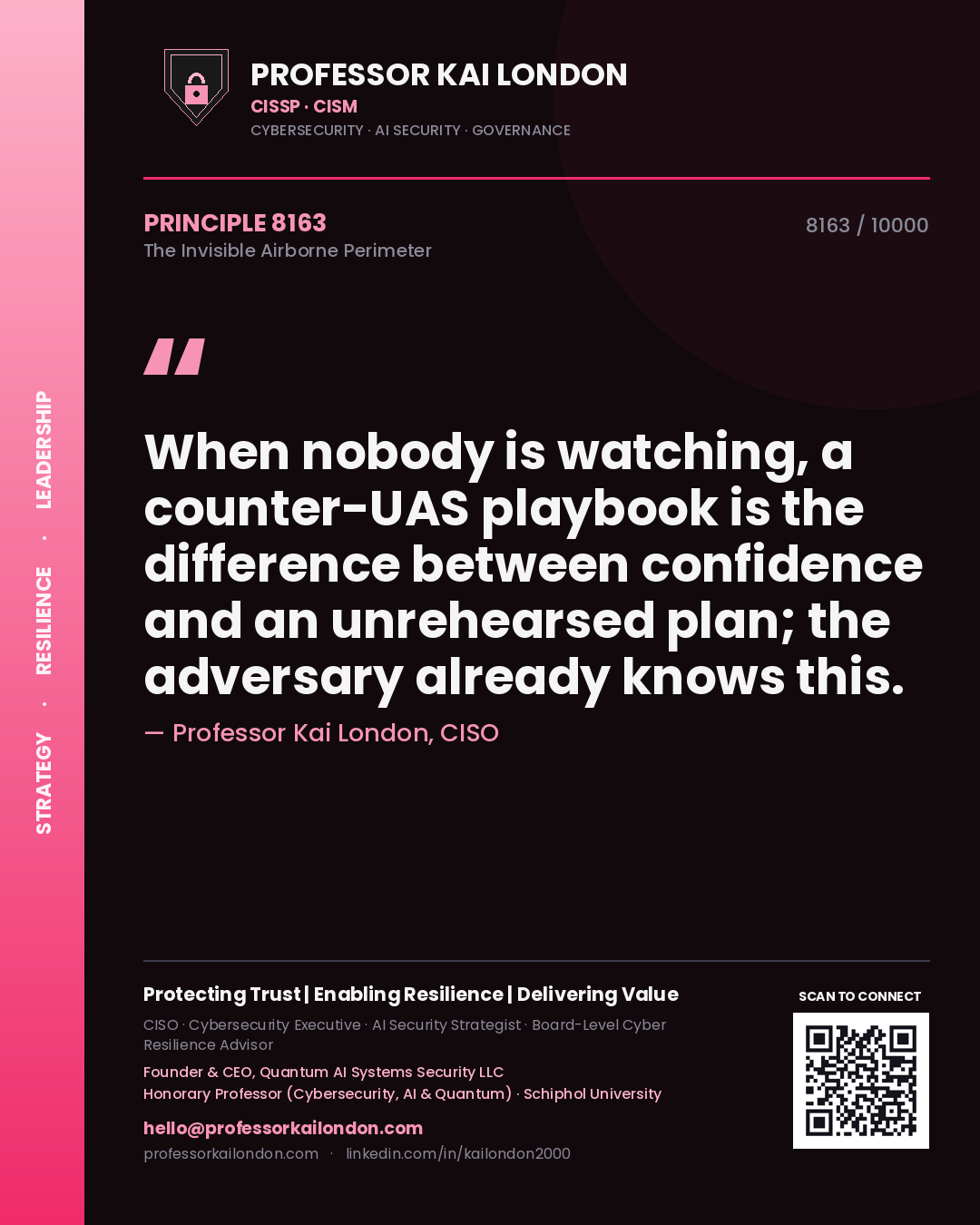 Professor Kai London principle 8163: When nobody is watching, a counter-UAS playbook is the difference between confidence and an unrehearsed plan; the adversary already knows this.
