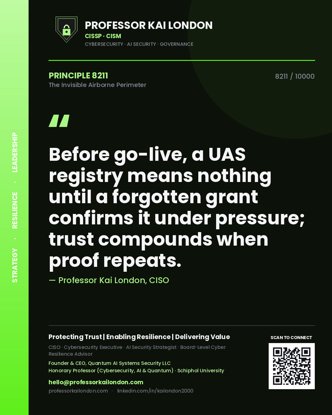 Quote card by Professor Kai London reading 'Before go-live, a UAS registry means nothing until a forgotten grant confirms it under pressure; trust compounds when proof repeats.'. From the book The Invisible Airborne Perimeter.