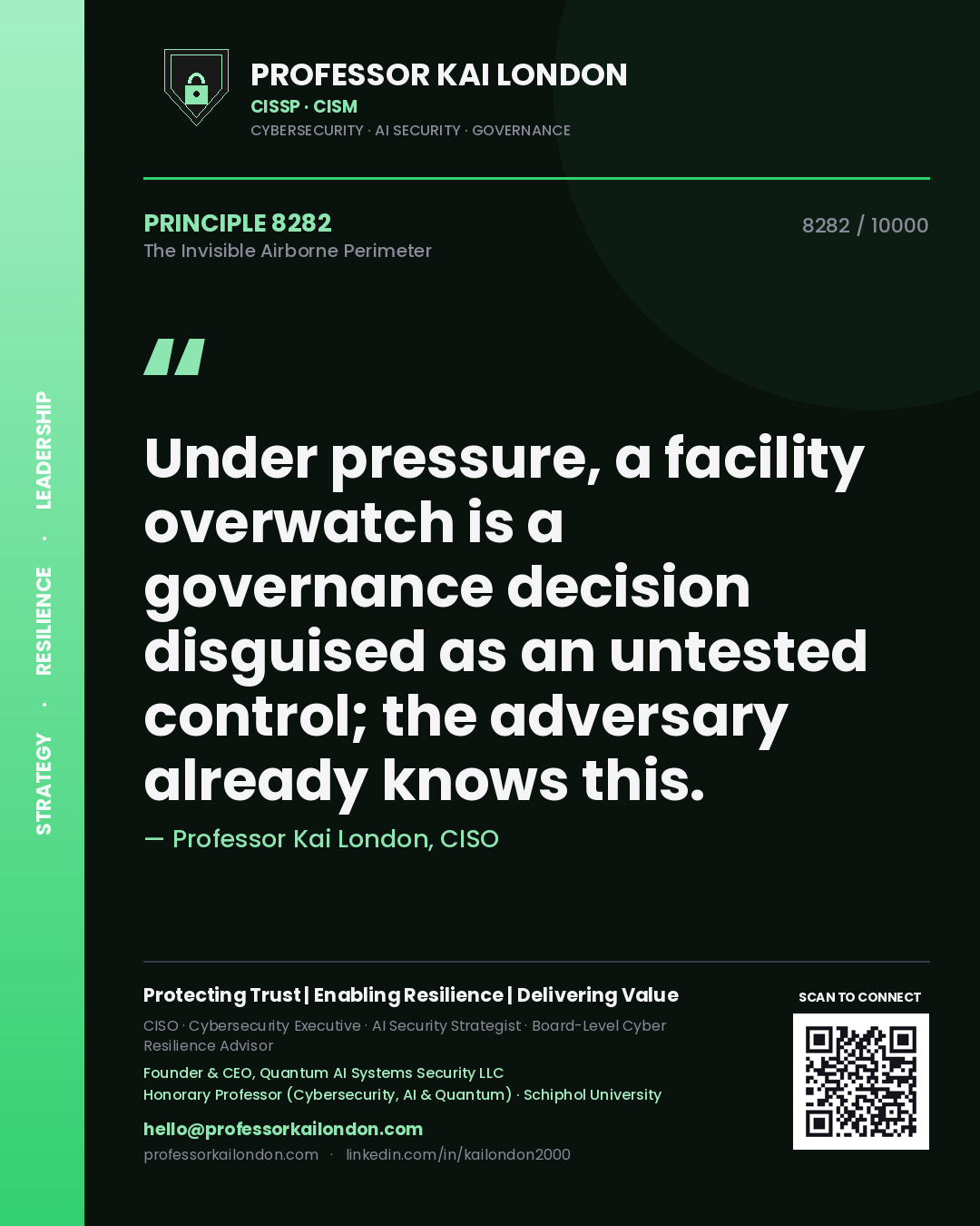 Professor Kai London principle 8282: Under pressure, a facility overwatch is a governance decision disguised as an untested control; the adversary already knows this.