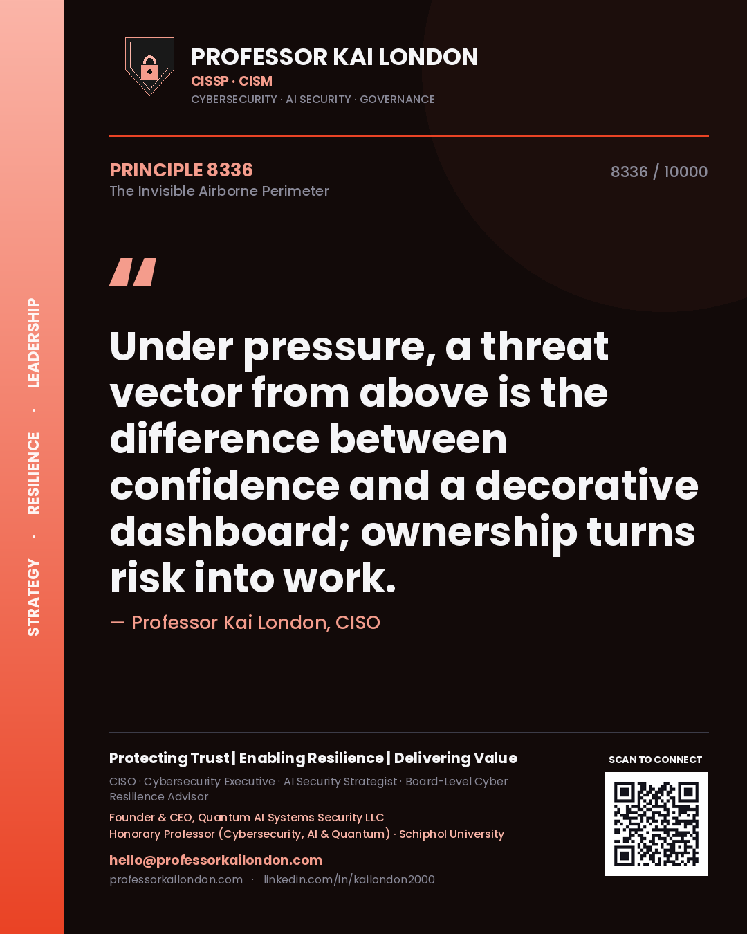 Quote card by Professor Kai London reading 'Under pressure, a threat vector from above is the difference between confidence and a decorative dashboard; ownership turns risk into work.'. From the book The Invisible Airborne Perimeter.