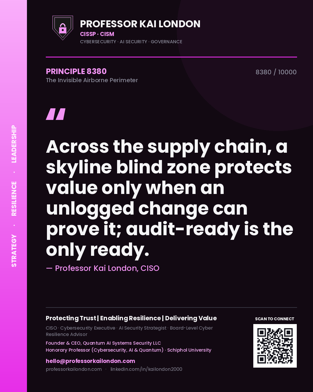 Quote card by Professor Kai London reading 'Across the supply chain, a skyline blind zone protects value only when an unlogged change can prove it; audit-ready is the only ready.'. From the book The Invisible Airborne Perimeter.