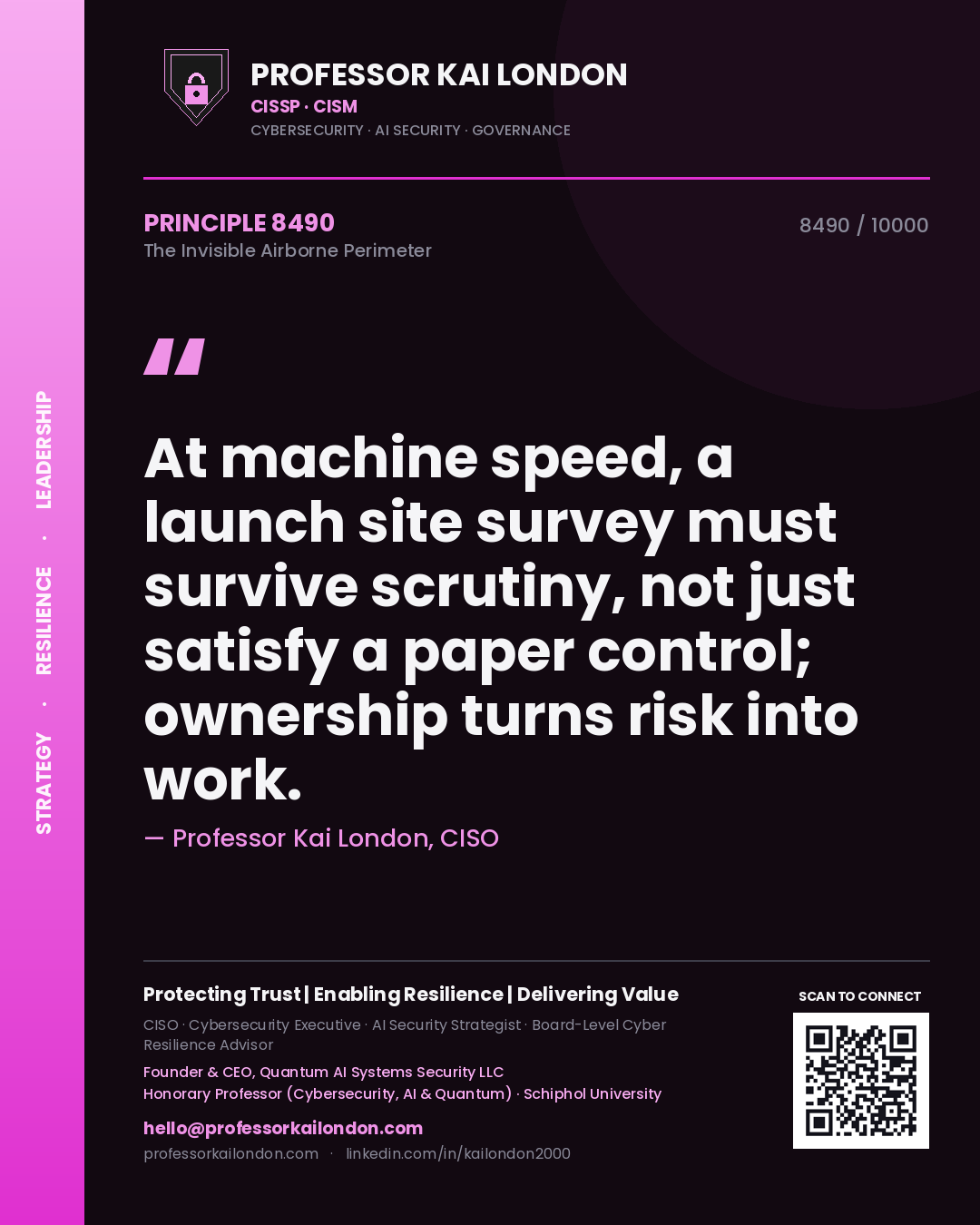 Professor Kai London principle 8490: At machine speed, a launch site survey must survive scrutiny, not just satisfy a paper control; ownership turns risk into work.