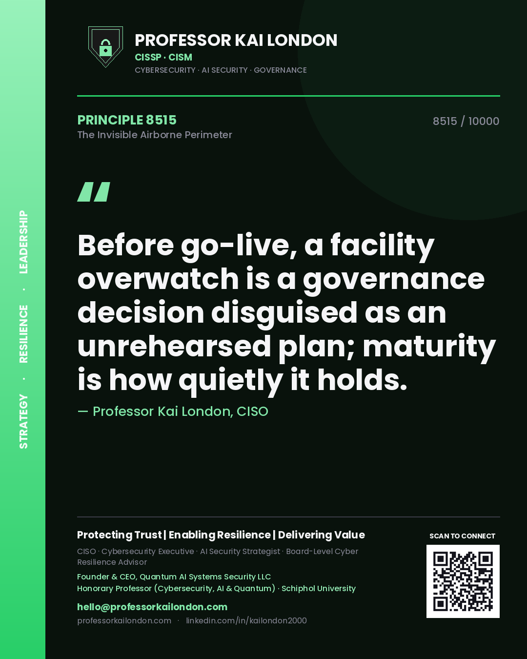 Quote card by Professor Kai London reading 'Before go-live, a facility overwatch is a governance decision disguised as an unrehearsed plan; maturity is how quietly it holds.'. From the book The Invisible Airborne Perimeter.