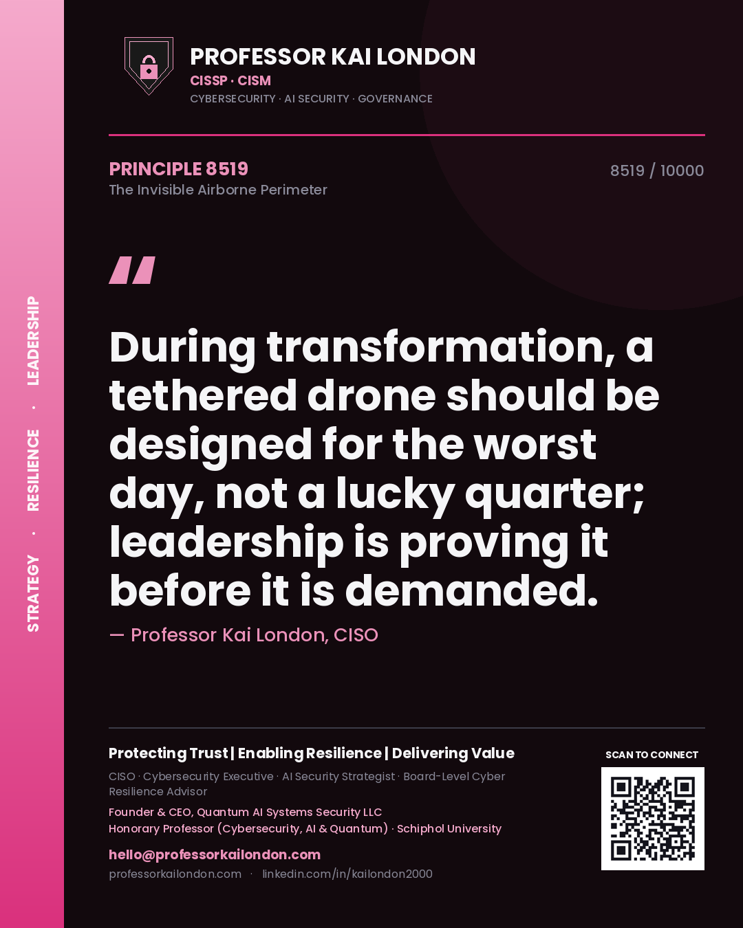 Quote card by Professor Kai London reading 'During transformation, a tethered drone should be designed for the worst day, not a lucky quarter; leadership is proving it before it is demanded.'. From the book The Invisible Airborne Perimeter.