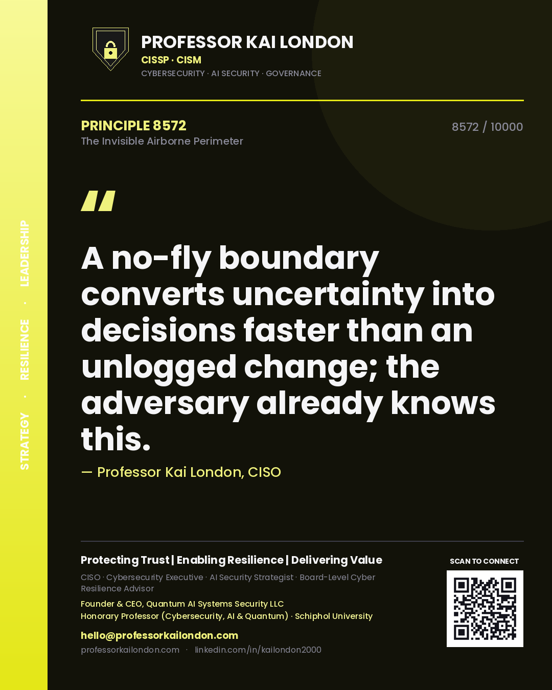 Quote card by Professor Kai London reading 'A no-fly boundary converts uncertainty into decisions faster than an unlogged change; the adversary already knows this.'. From the book The Invisible Airborne Perimeter.