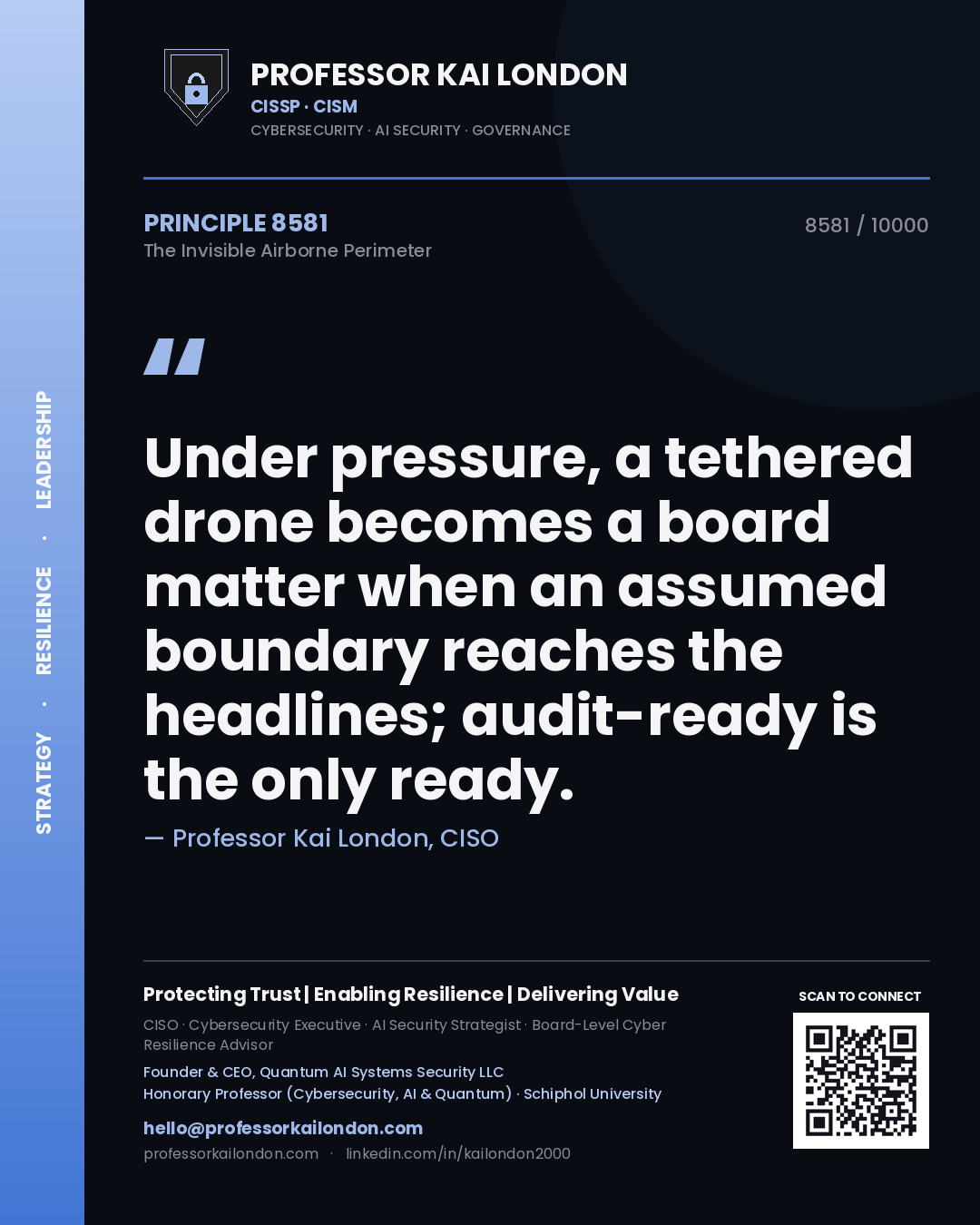 Quote card by Professor Kai London reading 'Under pressure, a tethered drone becomes a board matter when an assumed boundary reaches the headlines; audit-ready is the only ready.'. From the book The Invisible Airborne Perimeter.
