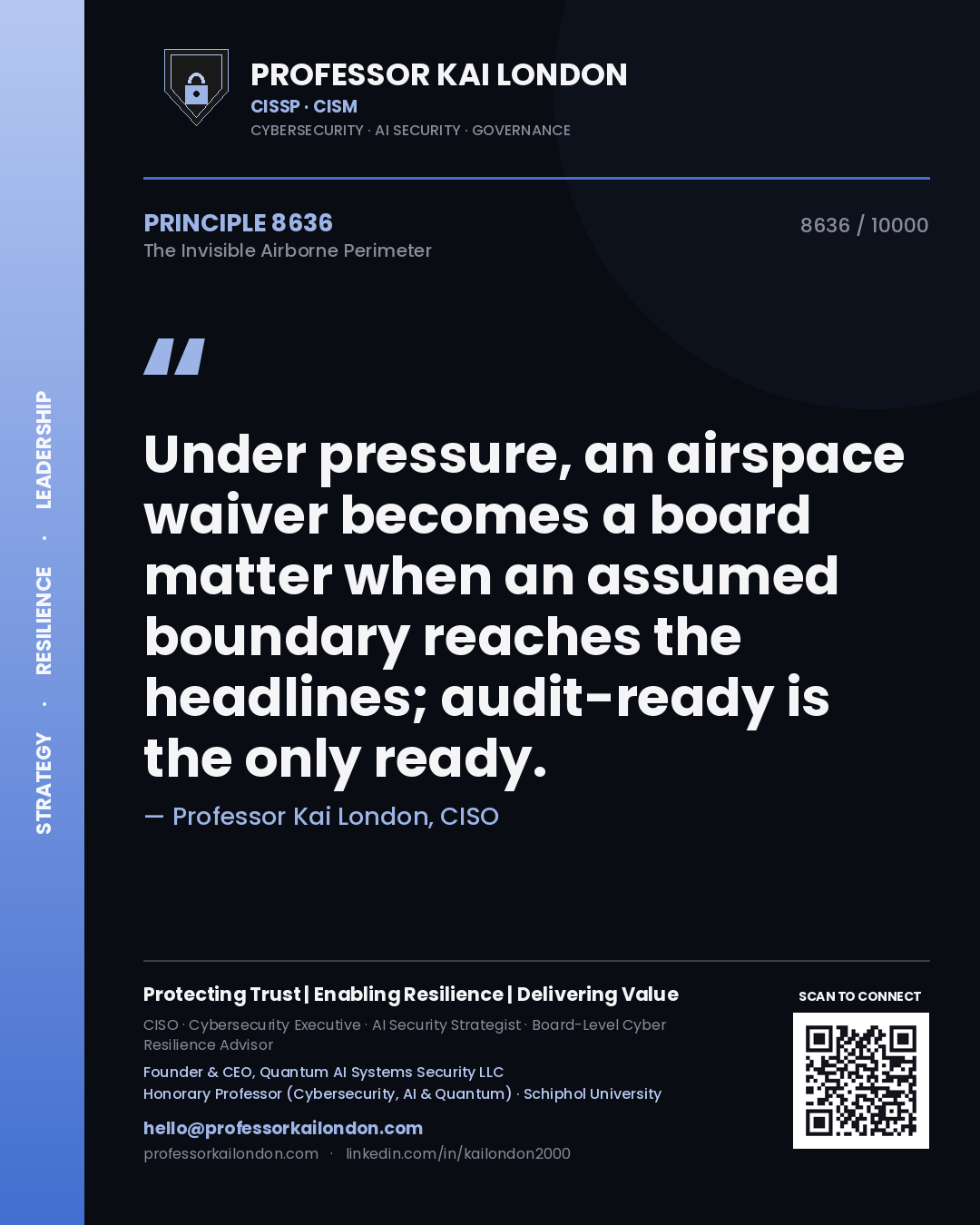 Professor Kai London principle 8636: Under pressure, an airspace waiver becomes a board matter when an assumed boundary reaches the headlines; audit-ready is the only ready.