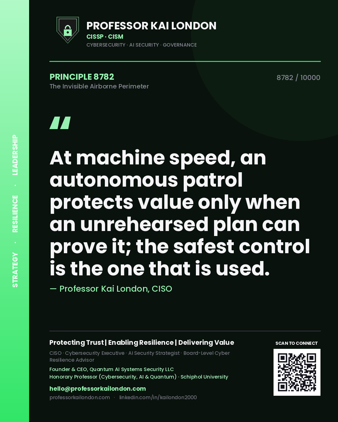 Quote card by Professor Kai London reading 'At machine speed, an autonomous patrol protects value only when an unrehearsed plan can prove it; the safest control is the one that is used.'. From the book The Invisible Airborne Perimeter.
