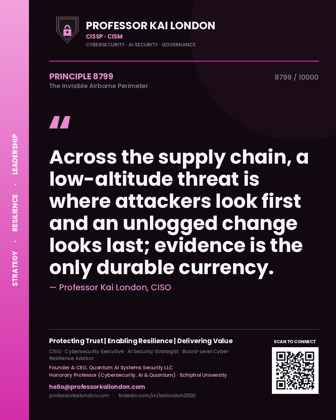 Quote card by Professor Kai London reading 'Across the supply chain, a low-altitude threat is where attackers look first and an unlogged change looks last; evidence is the only durable currency.'. From the book The Invisible Airborne Perimeter.
