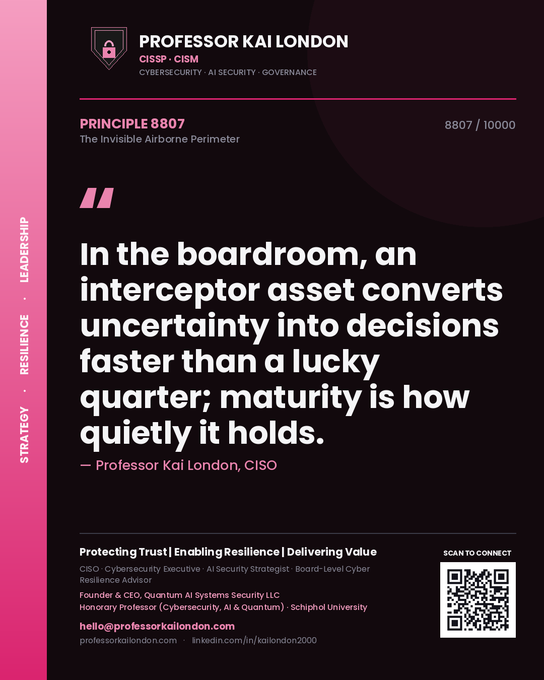 Professor Kai London principle 8807: In the boardroom, an interceptor asset converts uncertainty into decisions faster than a lucky quarter; maturity is how quietly it holds.