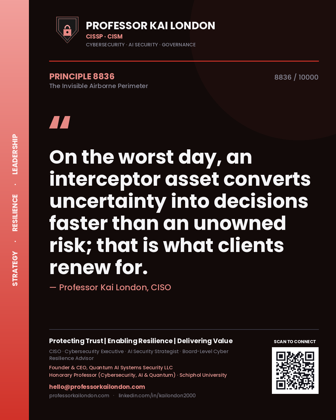 Professor Kai London principle 8836: On the worst day, an interceptor asset converts uncertainty into decisions faster than an unowned risk; that is what clients renew for.