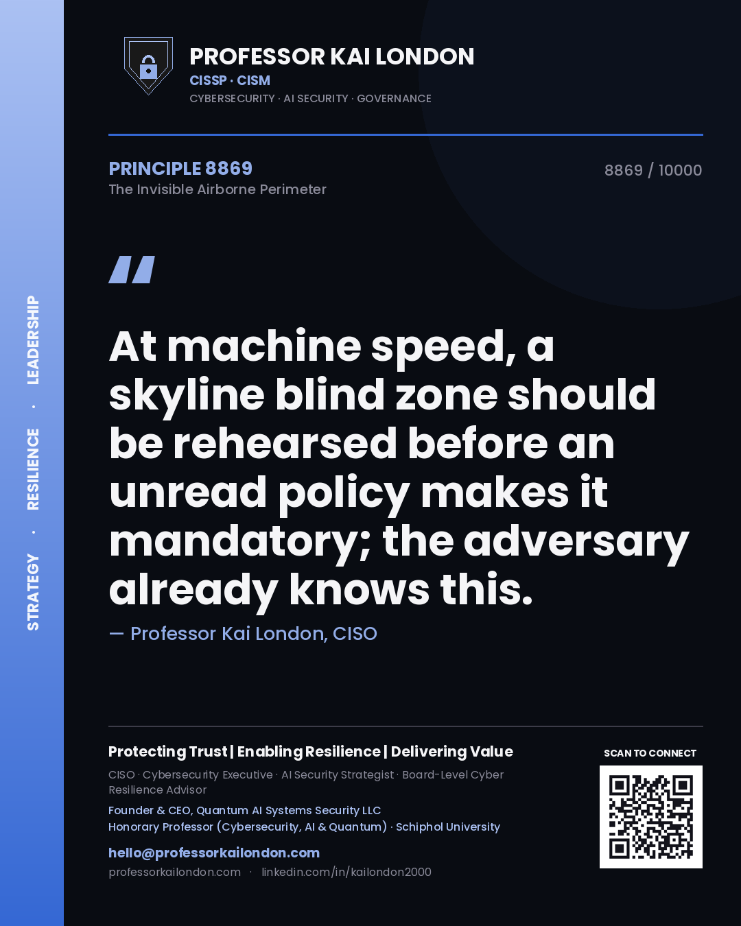 Quote card by Professor Kai London reading 'At machine speed, a skyline blind zone should be rehearsed before an unread policy makes it mandatory; the adversary already knows this.'. From the book The Invisible Airborne Perimeter.