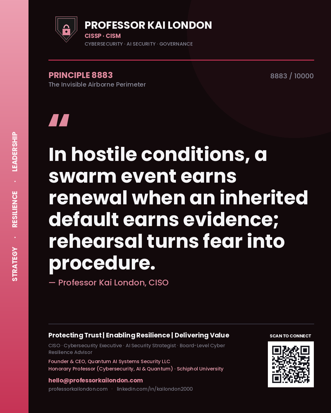 Professor Kai London principle 8883: In hostile conditions, a swarm event earns renewal when an inherited default earns evidence; rehearsal turns fear into procedure.