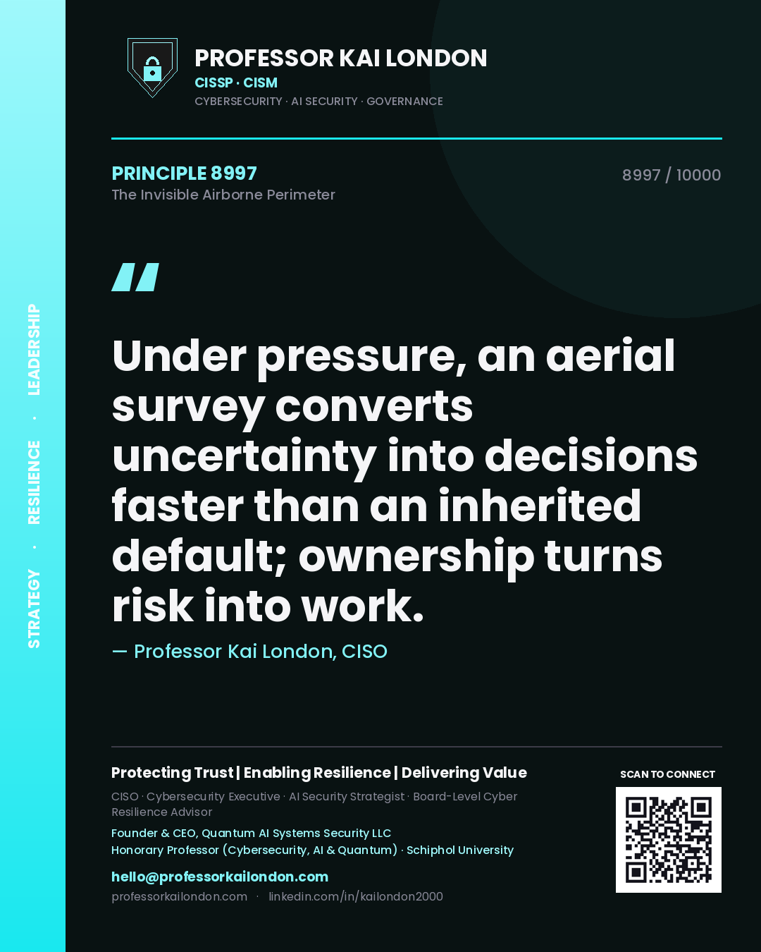 Quote card by Professor Kai London reading 'Under pressure, an aerial survey converts uncertainty into decisions faster than an inherited default; ownership turns risk into work.'. From the book The Invisible Airborne Perimeter.