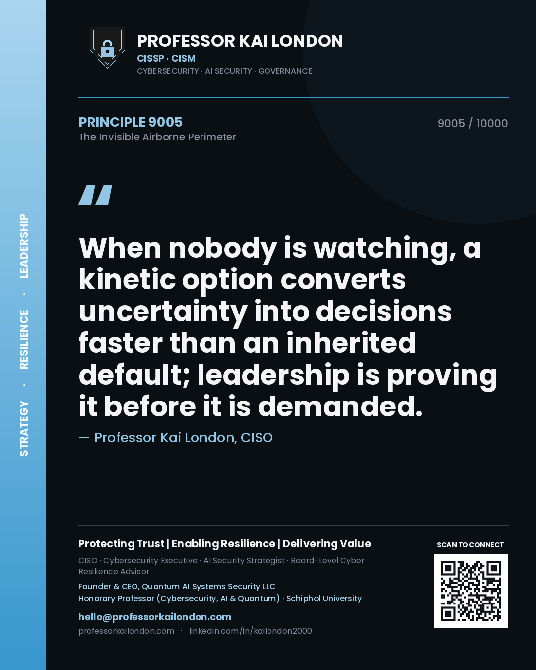 Professor Kai London principle 9005: When nobody is watching, a kinetic option converts uncertainty into decisions faster than an inherited default; leadership is proving it before it is demanded.