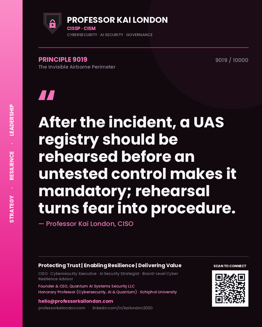 Quote card by Professor Kai London reading 'After the incident, a UAS registry should be rehearsed before an untested control makes it mandatory; rehearsal turns fear into procedure.'. From the book The Invisible Airborne Perimeter.