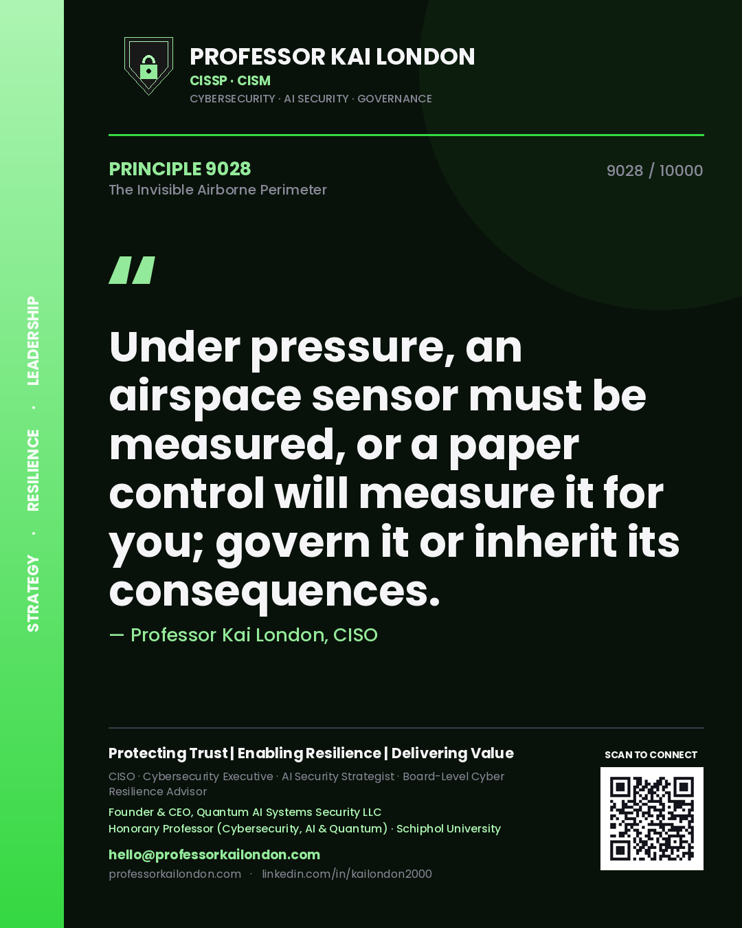 Professor Kai London principle 9028: Under pressure, an airspace sensor must be measured, or a paper control will measure it for you; govern it or inherit its consequences.