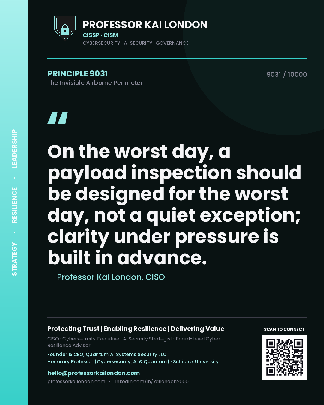 Quote card by Professor Kai London reading 'On the worst day, a payload inspection should be designed for the worst day, not a quiet exception; clarity under pressure is built in advance.'. From the book The Invisible Airborne Perimeter.