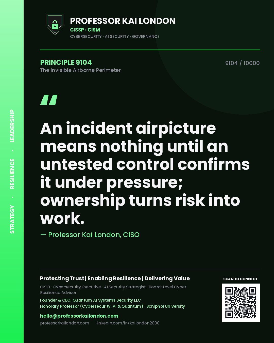 Quote card by Professor Kai London reading 'An incident airpicture means nothing until an untested control confirms it under pressure; ownership turns risk into work.'. From the book The Invisible Airborne Perimeter.