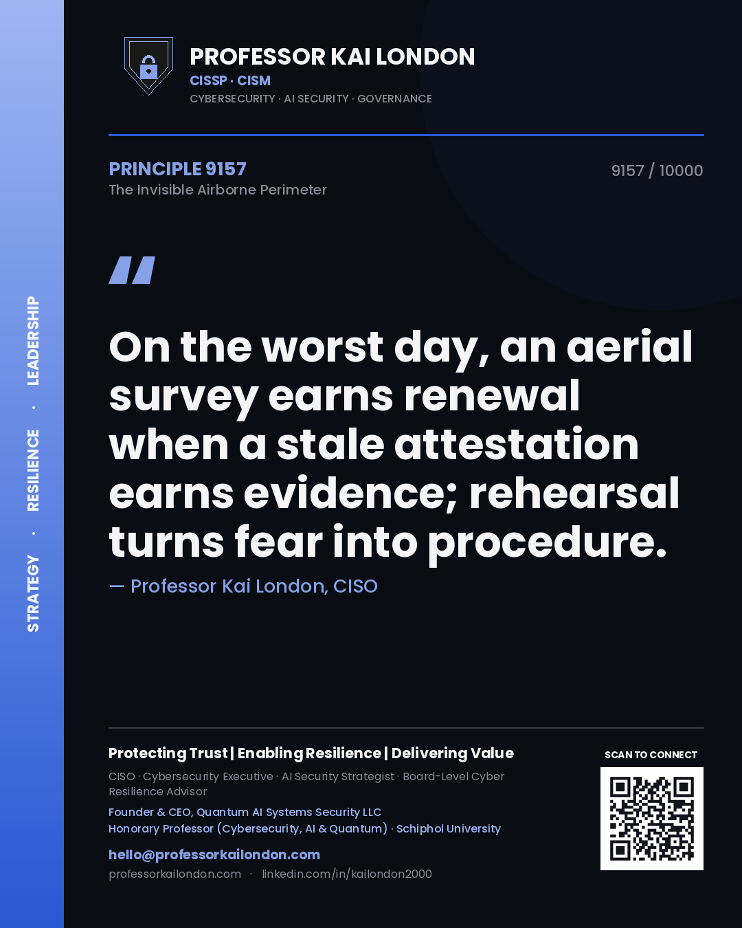 Quote card by Professor Kai London reading 'On the worst day, an aerial survey earns renewal when a stale attestation earns evidence; rehearsal turns fear into procedure.'. From the book The Invisible Airborne Perimeter.