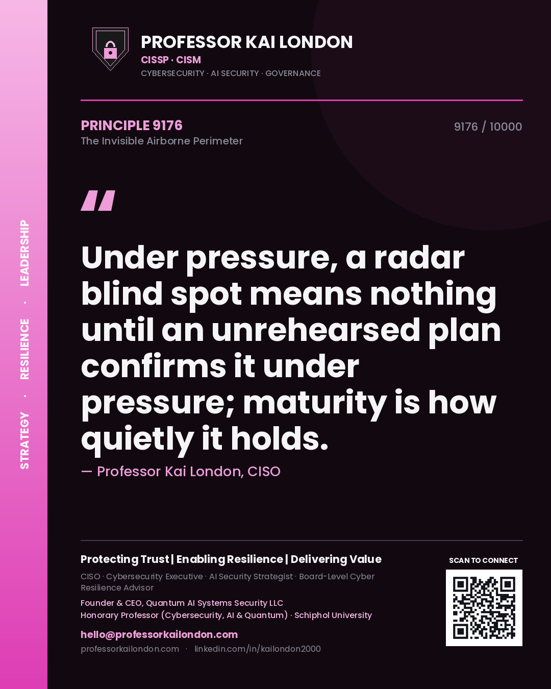 Quote card by Professor Kai London reading 'Under pressure, a radar blind spot means nothing until an unrehearsed plan confirms it under pressure; maturity is how quietly it holds.'. From the book The Invisible Airborne Perimeter.