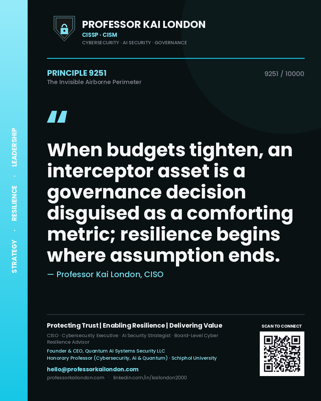 Quote card by Professor Kai London reading 'When budgets tighten, an interceptor asset is a governance decision disguised as a comforting metric; resilience begins where assumption ends.'. From the book The Invisible Airborne Perimeter.