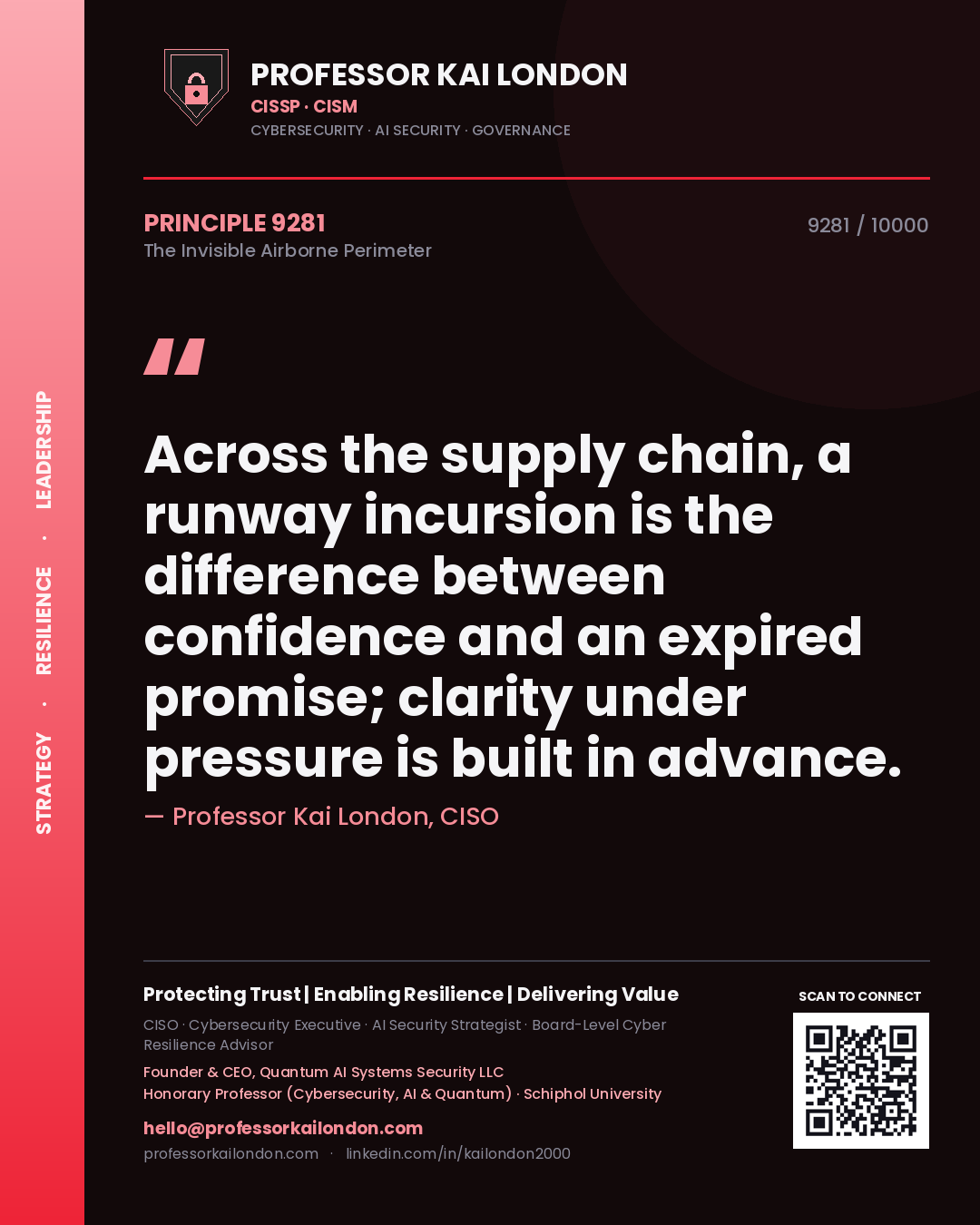 Quote card by Professor Kai London reading 'Across the supply chain, a runway incursion is the difference between confidence and an expired promise; clarity under pressure is built in advance.'. From the book The Invisible Airborne Perimeter.