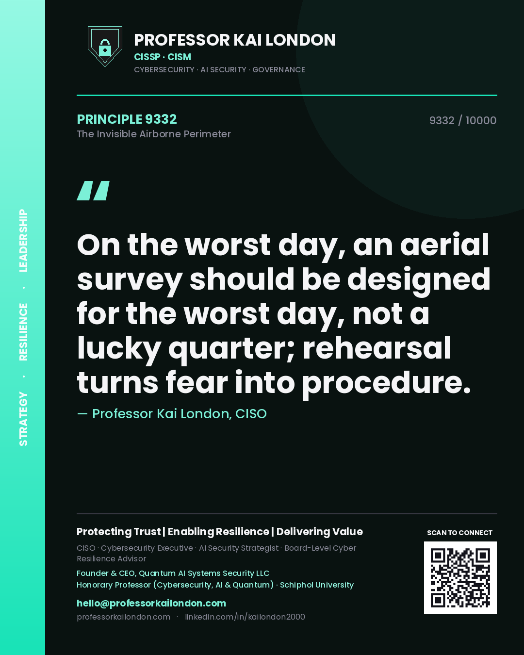 Quote card by Professor Kai London reading 'On the worst day, an aerial survey should be designed for the worst day, not a lucky quarter; rehearsal turns fear into procedure.'. From the book The Invisible Airborne Perimeter.