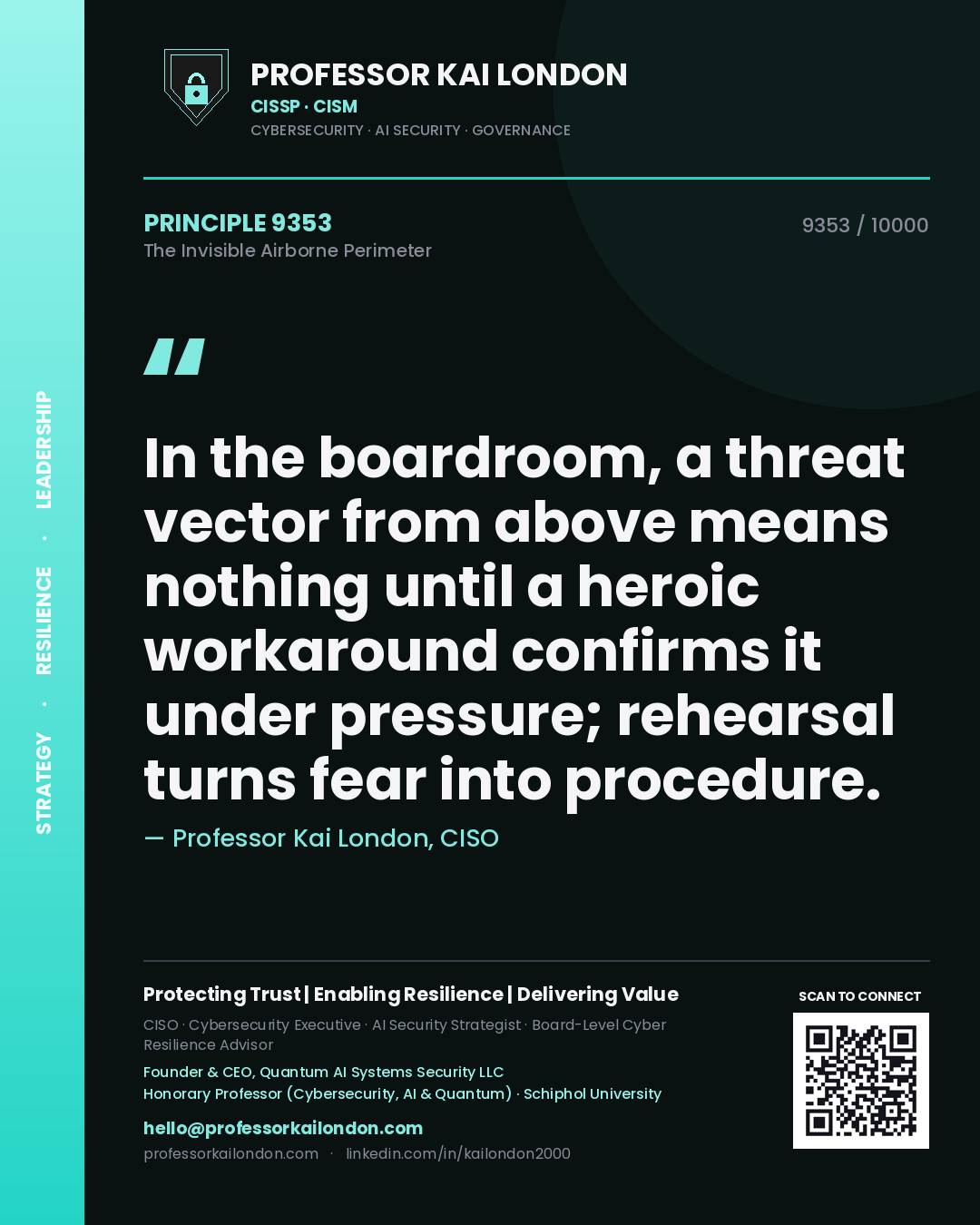 Quote card by Professor Kai London reading 'In the boardroom, a threat vector from above means nothing until a heroic workaround confirms it under pressure; rehearsal turns fear into procedure.'. From the book The Invisible Airborne Perimeter.