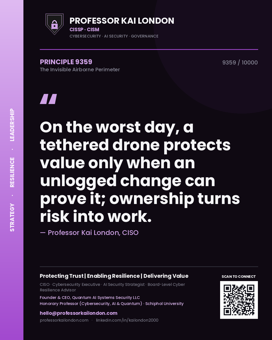 Quote card by Professor Kai London reading 'On the worst day, a tethered drone protects value only when an unlogged change can prove it; ownership turns risk into work.'. From the book The Invisible Airborne Perimeter.