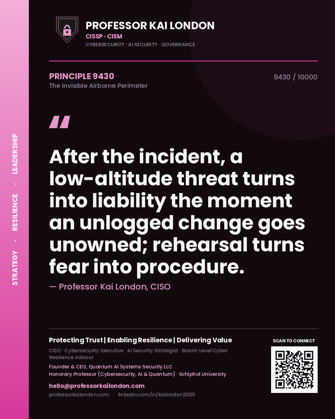 Quote card by Professor Kai London reading 'After the incident, a low-altitude threat turns into liability the moment an unlogged change goes unowned; rehearsal turns fear into procedure.'. From the book The Invisible Airborne Perimeter.