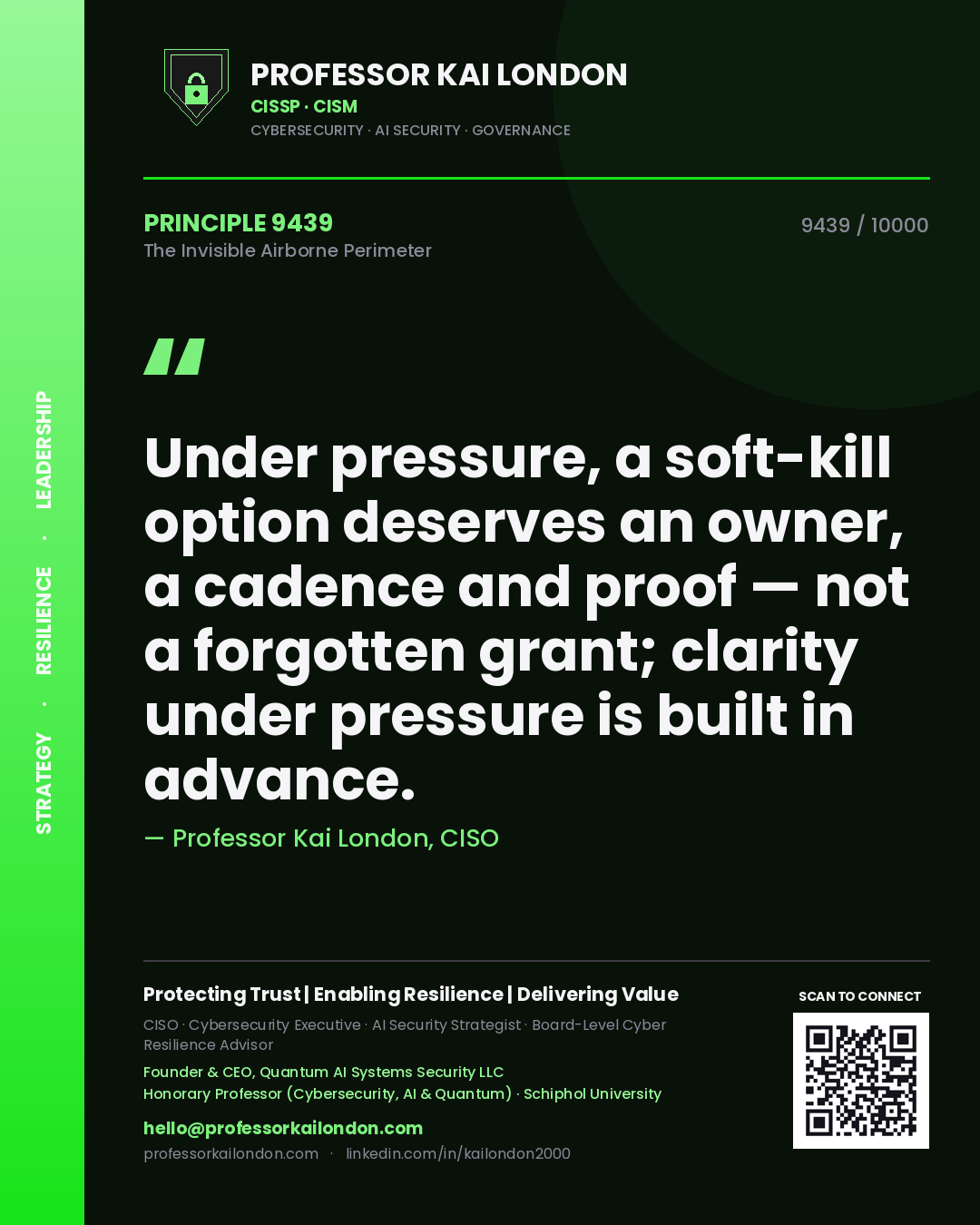Quote card by Professor Kai London reading 'Under pressure, a soft-kill option deserves an owner, a cadence and proof — not a forgotten grant; clarity under pressure is built in advance.'. From the book The Invisible Airborne Perimeter.