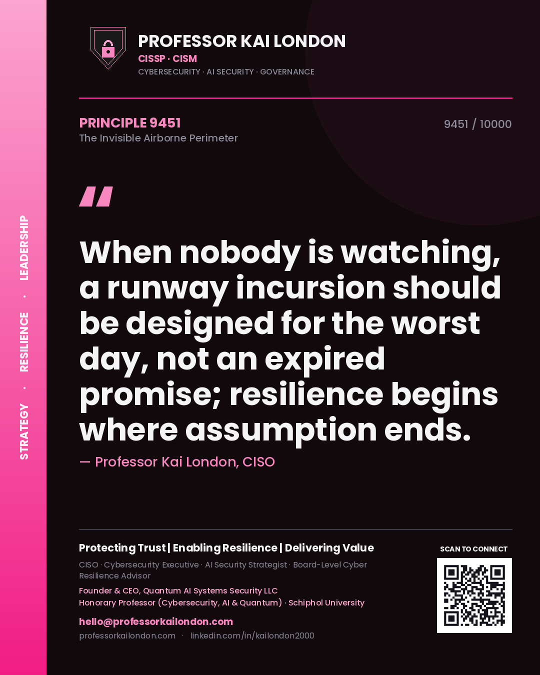 Quote card by Professor Kai London reading 'When nobody is watching, a runway incursion should be designed for the worst day, not an expired promise; resilience begins where assumption ends.'. From the book The Invisible Airborne Perimeter.