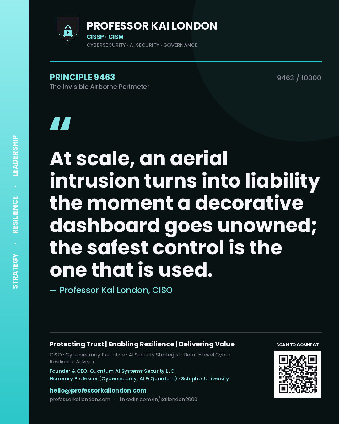 Quote card by Professor Kai London reading 'At scale, an aerial intrusion turns into liability the moment a decorative dashboard goes unowned; the safest control is the one that is used.'. From the book The Invisible Airborne Perimeter.