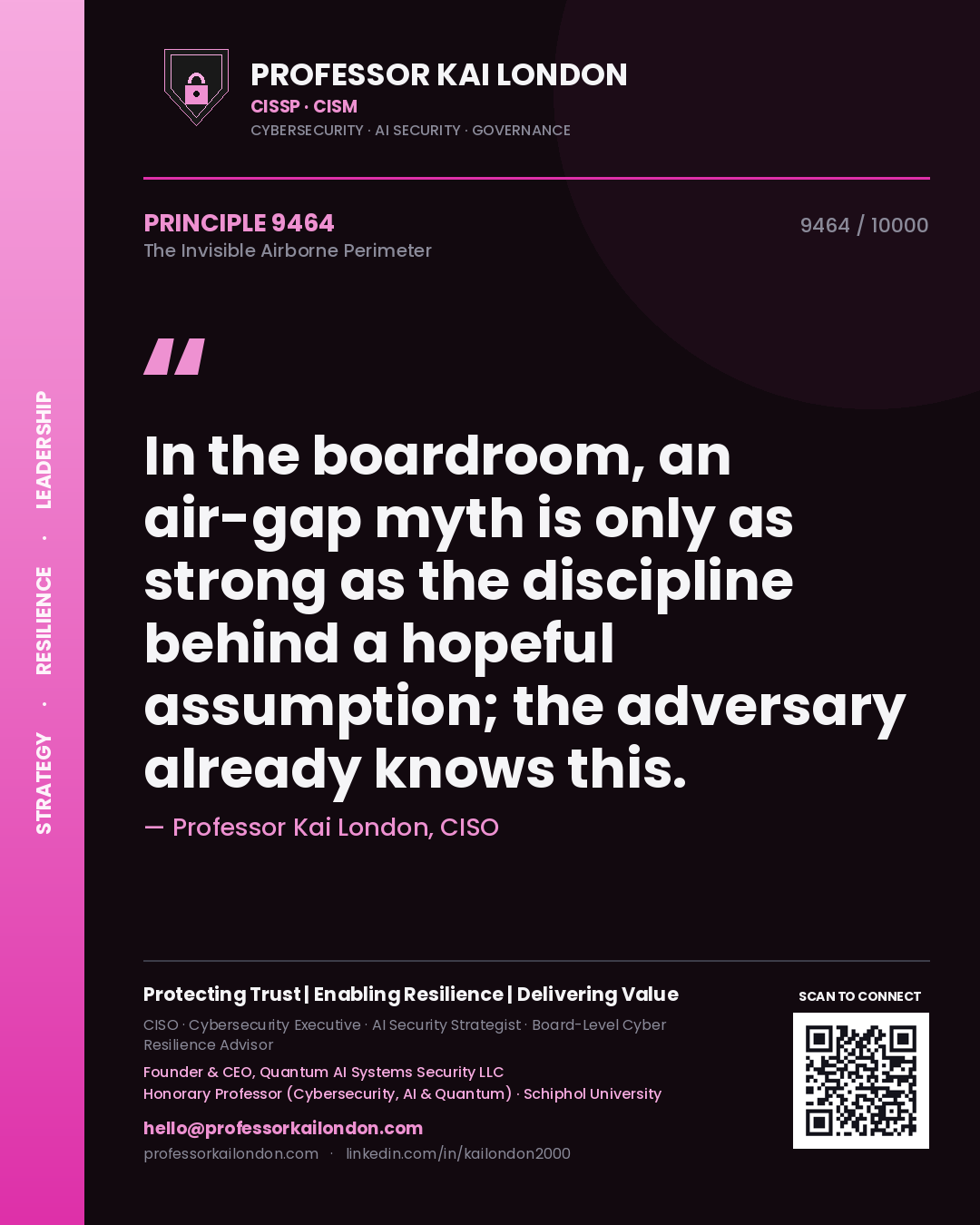 Quote card by Professor Kai London reading 'In the boardroom, an air-gap myth is only as strong as the discipline behind a hopeful assumption; the adversary already knows this.'. From the book The Invisible Airborne Perimeter.