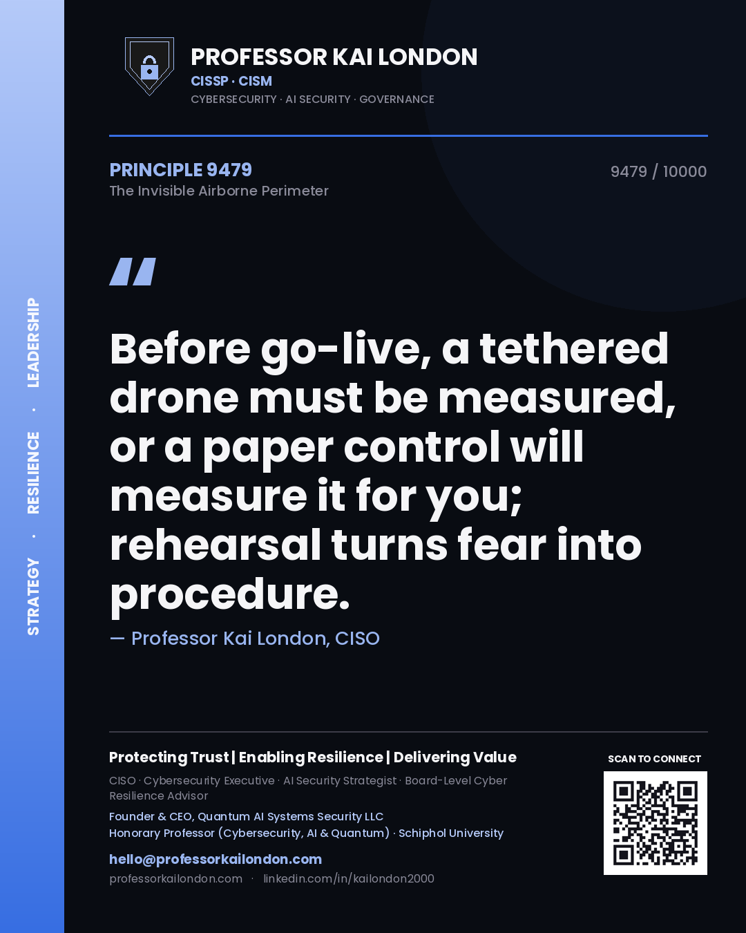 Quote card by Professor Kai London reading 'Before go-live, a tethered drone must be measured, or a paper control will measure it for you; rehearsal turns fear into procedure.'. From the book The Invisible Airborne Perimeter.
